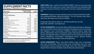 Blueberries superfood
